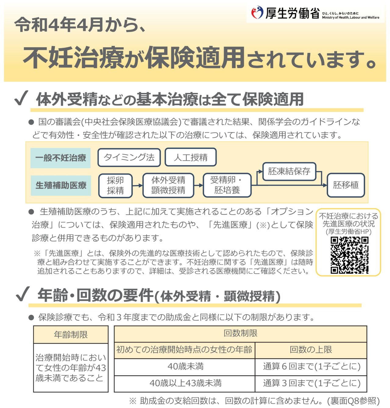 生殖医療と医事法 【医事法講座5】 - 信山社出版株式会社